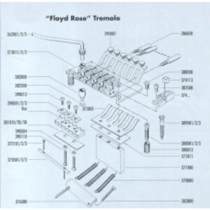 Recambios Floyd Rose Schaller Set 3 Tornillos UniÃ³n 20073001